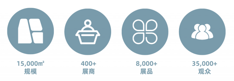 展商資料