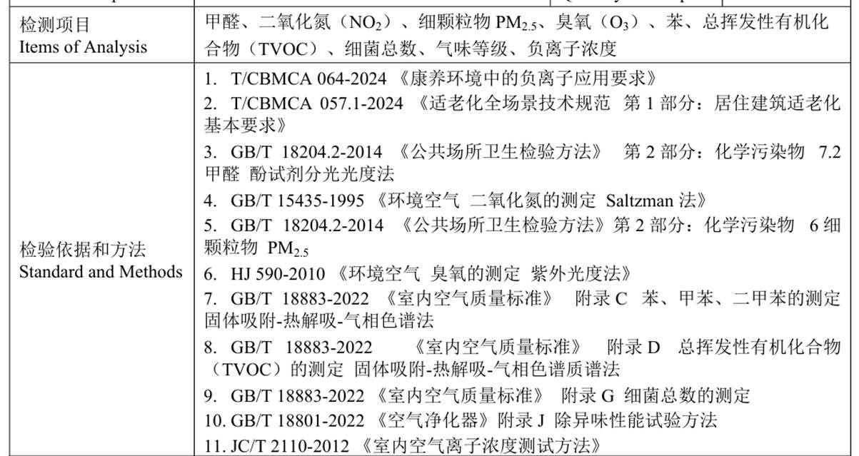 文本<i></i><i></i><i></i>
<i></i><i></i><i></i>
AI 生成的內(nèi)容可能不正確。